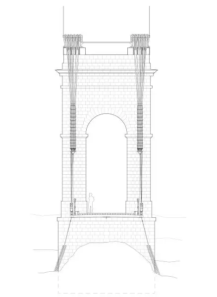 PRE_Etat projet-CP transversal RD